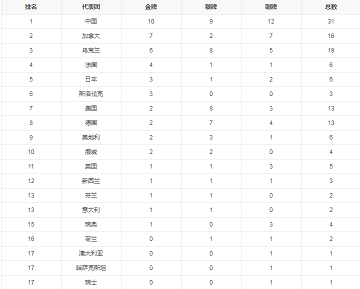 日博365网页版V6.1专业版