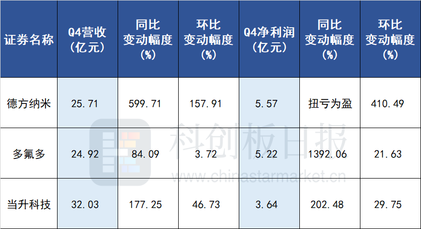 007体育appV3.3专业版