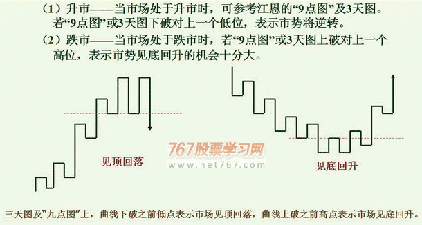 捕鱼荣耀内购修改版