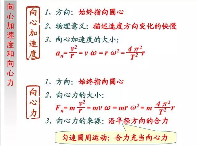 穿品手机版(专业服装搭配指导)