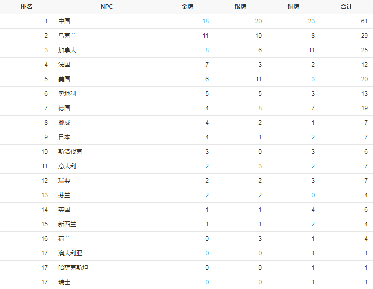 开云Sports网页版