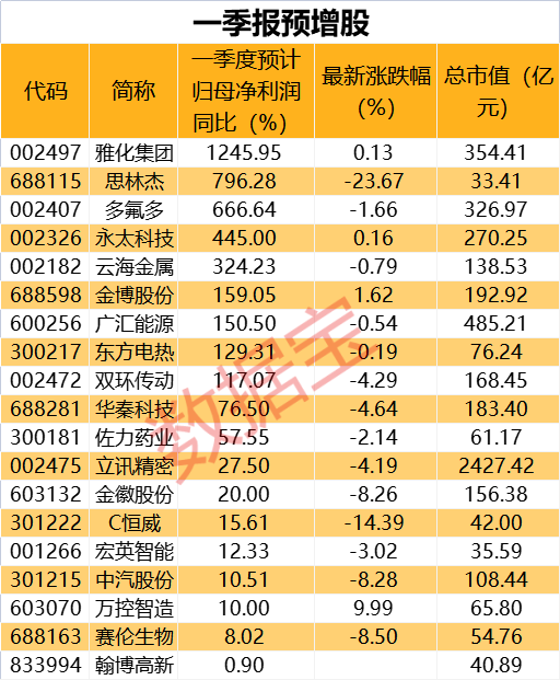 ChinaFT简体版