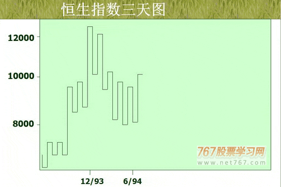GoldLiveapp