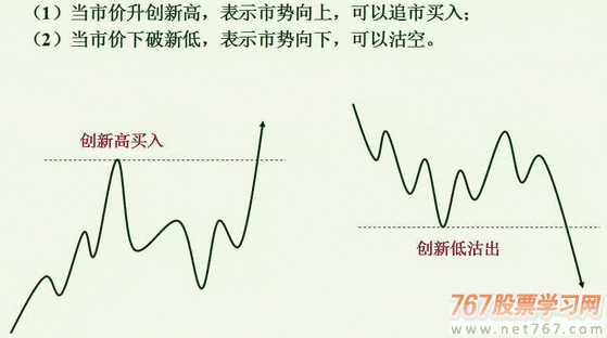 石青论坛群发大师修改版