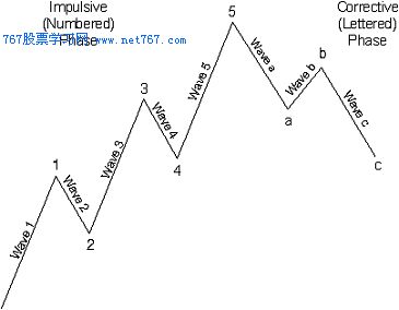 开云app安卓版官网入口安卓版二维码