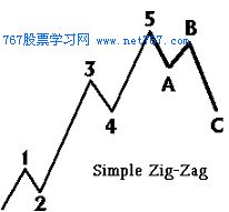28体育appV6.7专业版