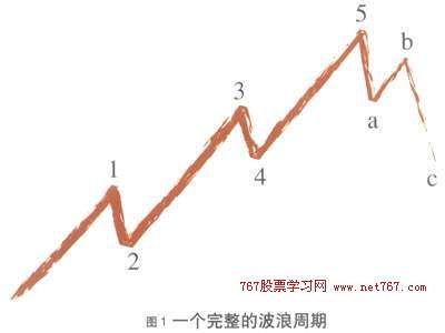 开云官方地址V1.2专业版