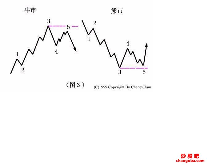火狐浏览器(Firefox Mobile) for Android