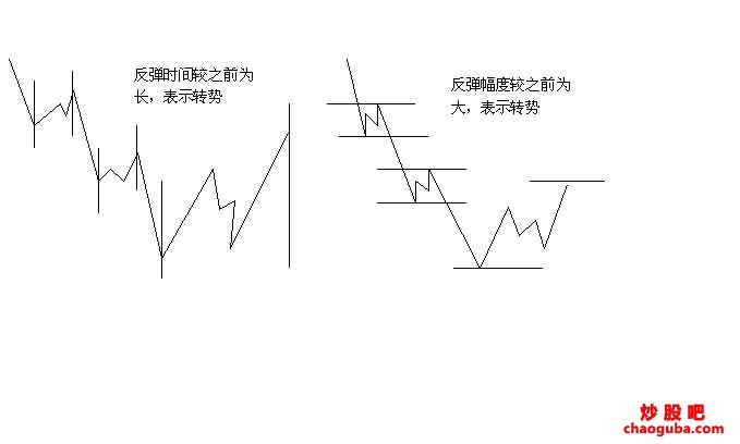 kaiyun官方网站下载入口