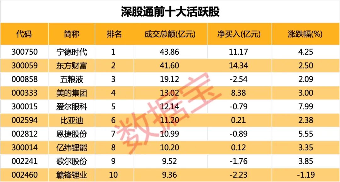 开云网页版在线登录appV4.4专业版