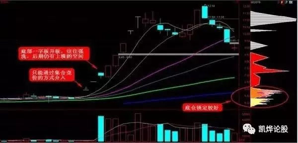 星人：光之传奇