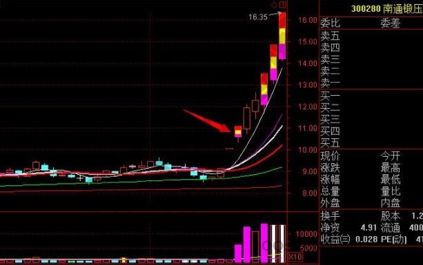极品飞车复仇2025最新版银石城夜景场景
