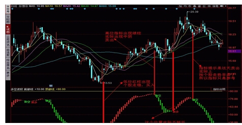 河南汽车维修平台APP