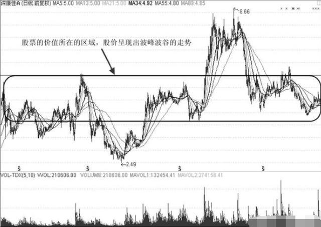百年版悟空超归来