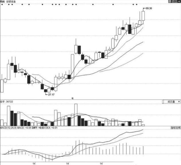 开云app入口appV8.1专业版