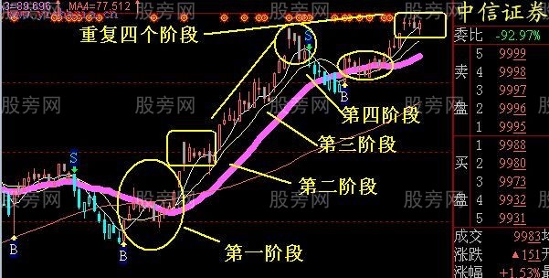 DJCC音乐盒播放器