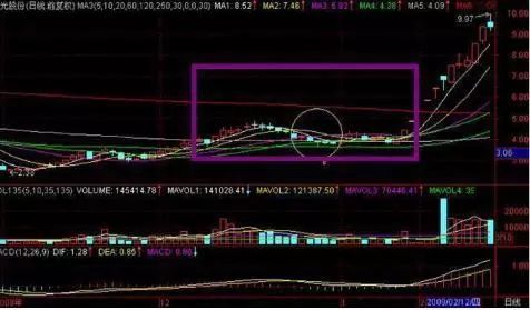 2017经典QQ搞笑表情包