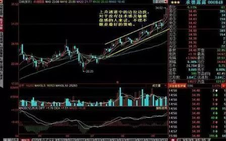 云顶casino入口V6.3专业版