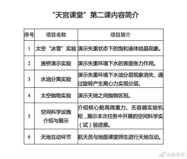 河南汽车维修平台APP
