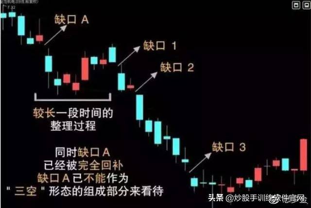 开yun体育app官网入口登录安卓安卓版二维码