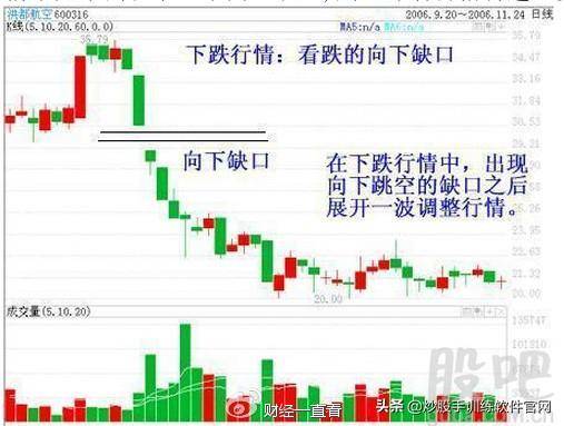 kaiyun.cn登录入口登录app