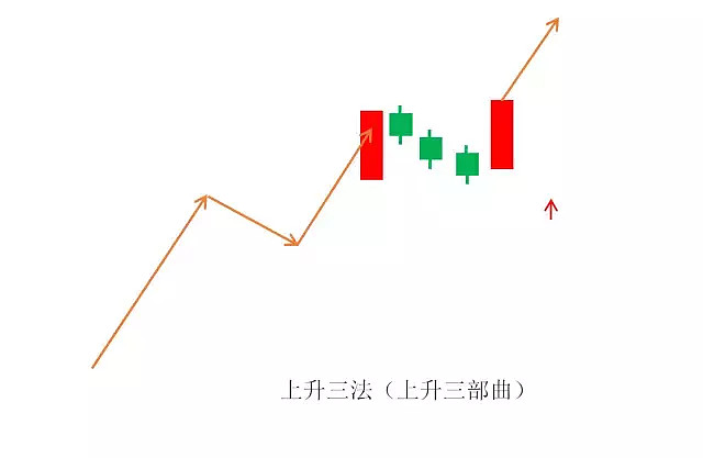 qq游戏大厅2012版