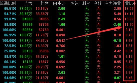 真实武器模拟商战