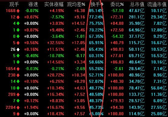 德福正神app