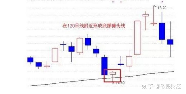 雷火电竞app安卓版二维码