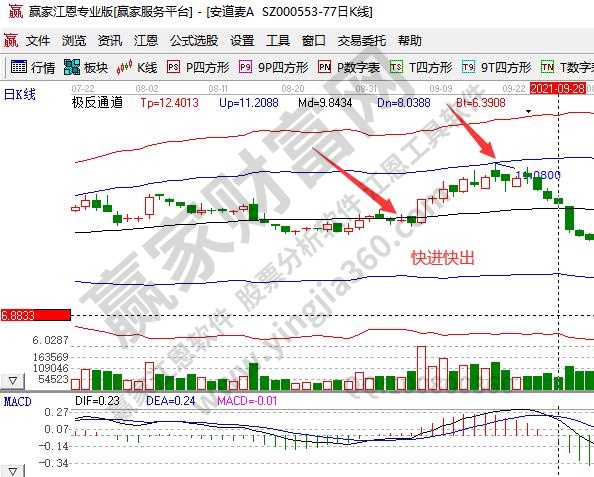 贵州药材APP