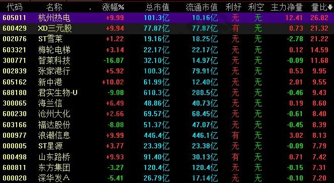 eman安卓版