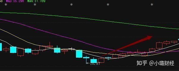 河南汽车维修平台APP
