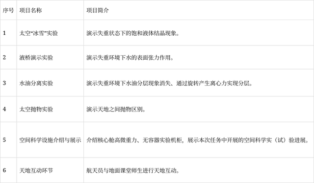 哈啰儿童英语官方版