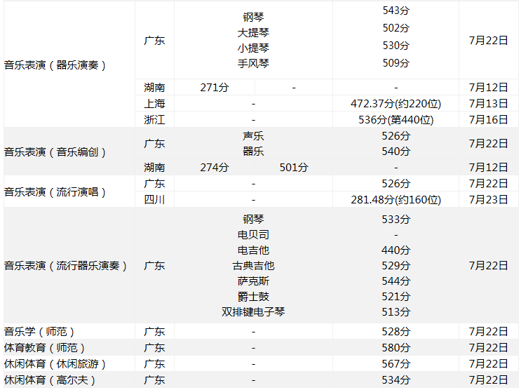 开云app官方最新下载安卓版二维码