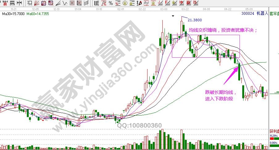 皇冠球盘登录2025最新版科技树界面