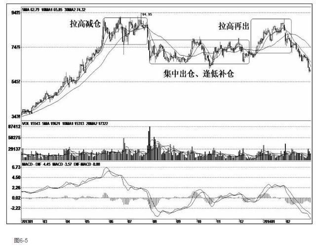 云开体育app官网入口登录安卓版二维码