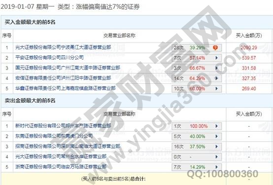 河南汽车维修平台APP