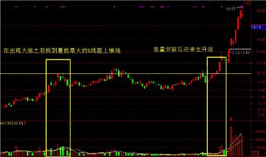 王爷入京游戏