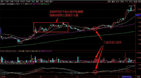 小熊洗车APP