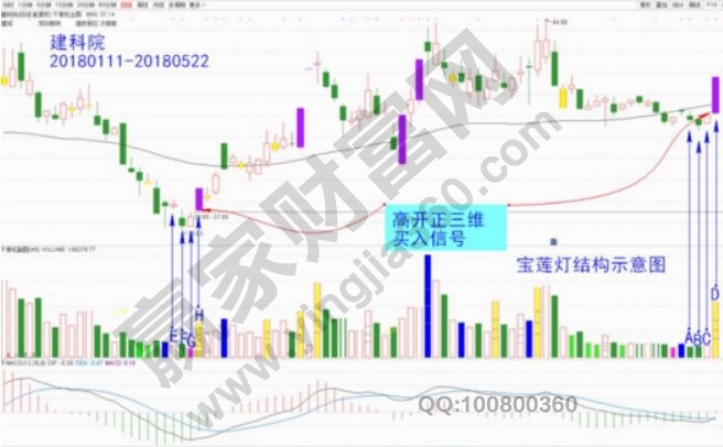 安锋版傲世霸主