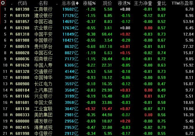 威澳门尼斯人appV2.3专业版