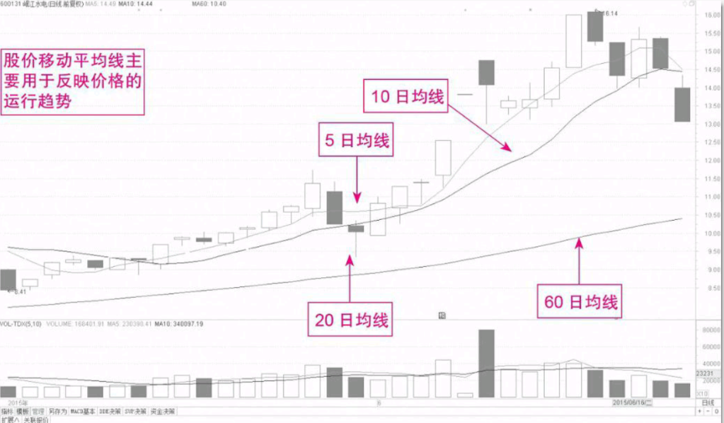 南宫壹号C7 APPV2.4专业版