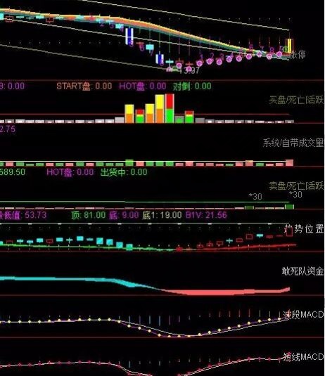 小熊洗车APP