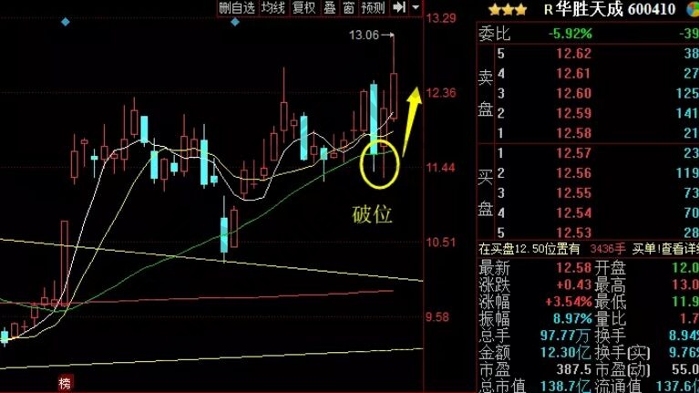 贵州药材APP