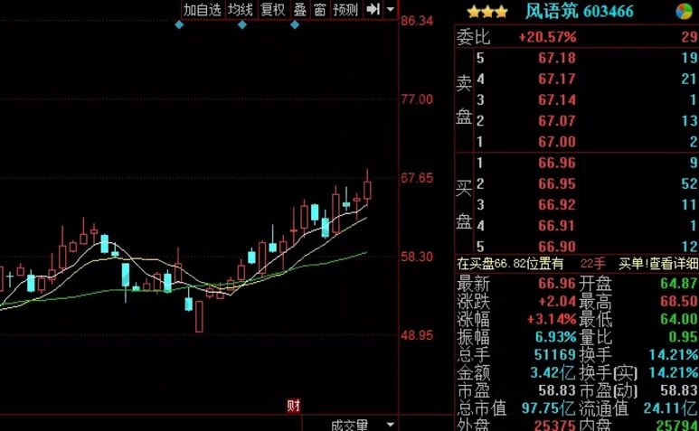 金梅特黑大小眼字字体