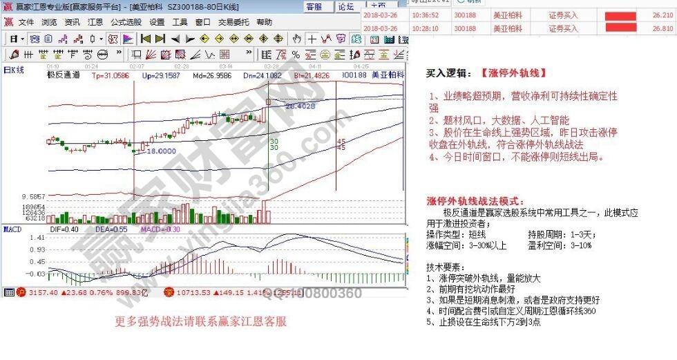 小熊洗车APP