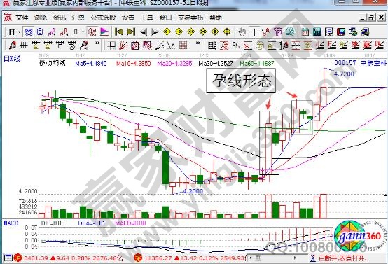 番摊appV7.8专业版