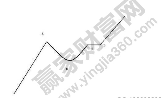 vnsr威尼斯人网页版V7.7专业版