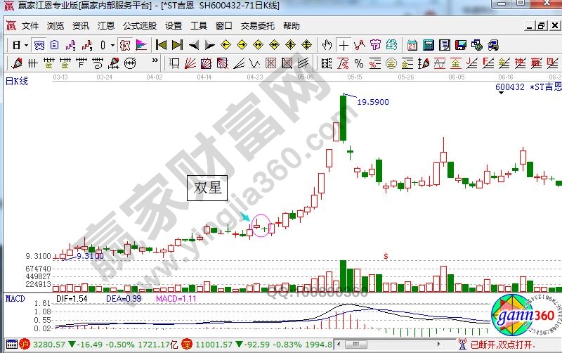 kaiyun体育app官网下载是否需要付费V7.9专业版