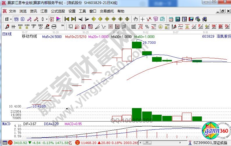 开云kaiyun官方网站appV3.4专业版